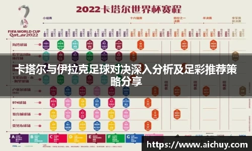卡塔尔与伊拉克足球对决深入分析及足彩推荐策略分享