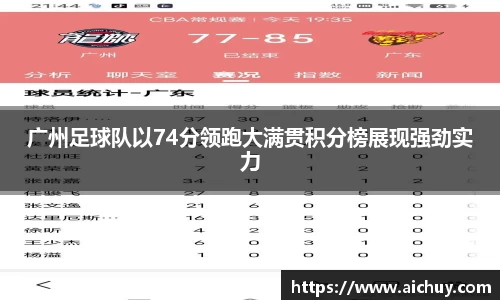 广州足球队以74分领跑大满贯积分榜展现强劲实力