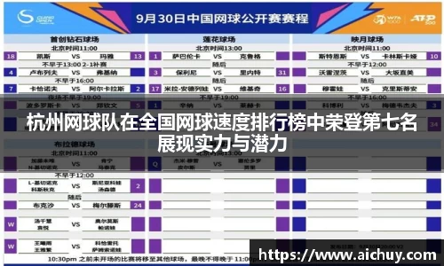 杭州网球队在全国网球速度排行榜中荣登第七名展现实力与潜力