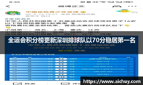 全运会积分榜更新深圳排球队以70分稳居第一名