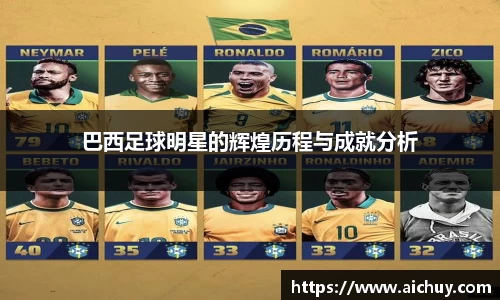 巴西足球明星的辉煌历程与成就分析