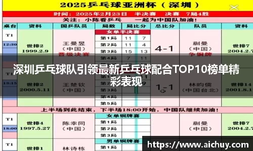 深圳乒乓球队引领最新乒乓球配合TOP10榜单精彩表现